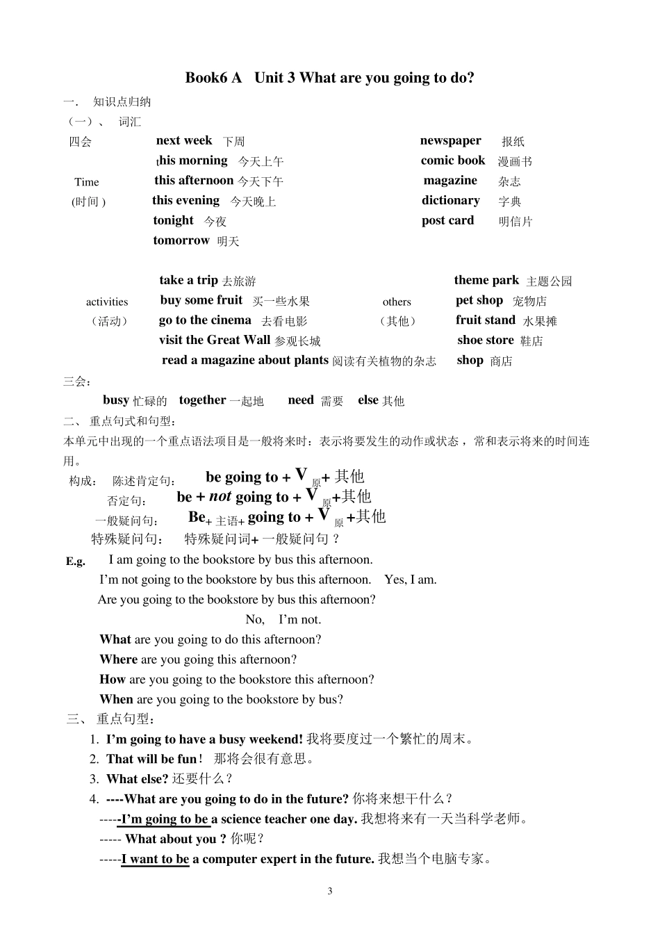 人教版六年级英语上全册重点和习题_第3页