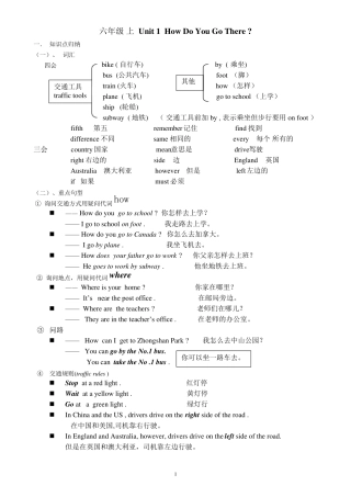 人教版六年级英语上全册重点和习题