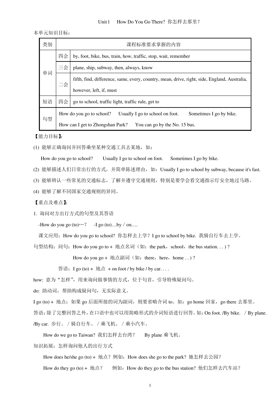 人教版六年级英语上册教材全解_第1页