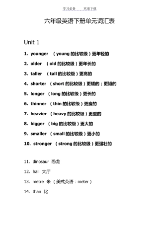 人教版六年级英语下册单元词汇表