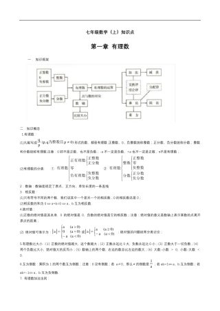 人教版初一七年级数学第一单元知识点及练习题