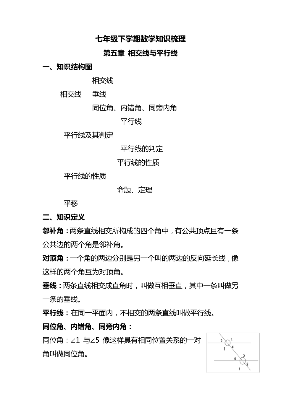 人教版初一下学期数学知识框架及知识点总结_第1页