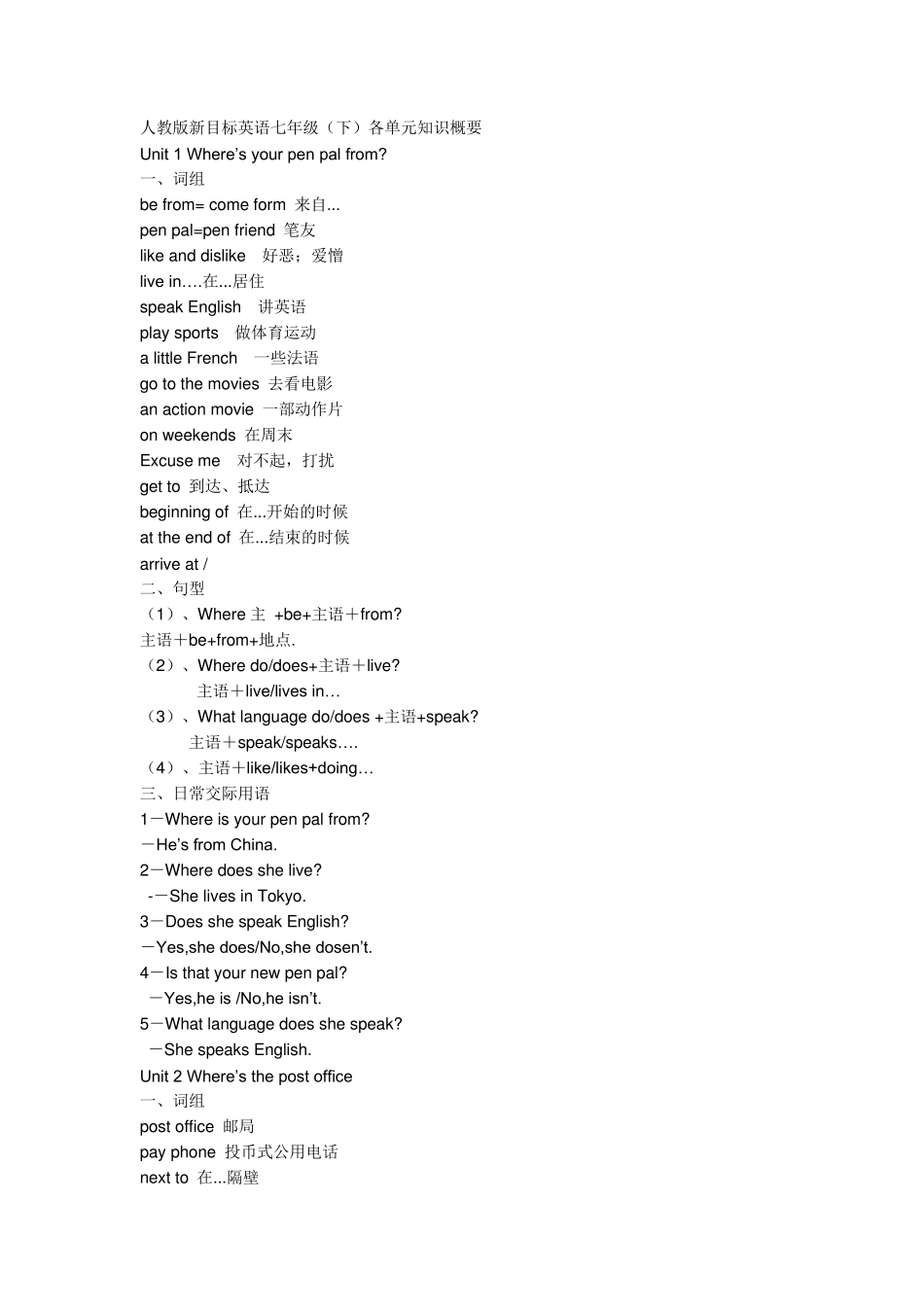 人教版初一下学期英语知识点总汇_第1页