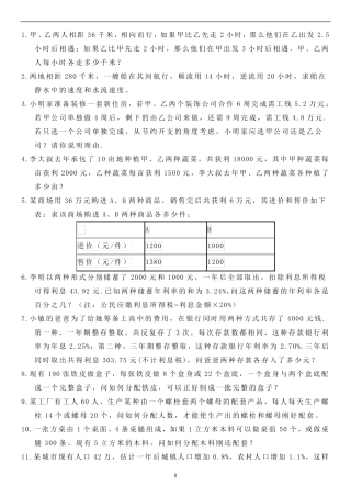 人教版初一下数学百道应用题