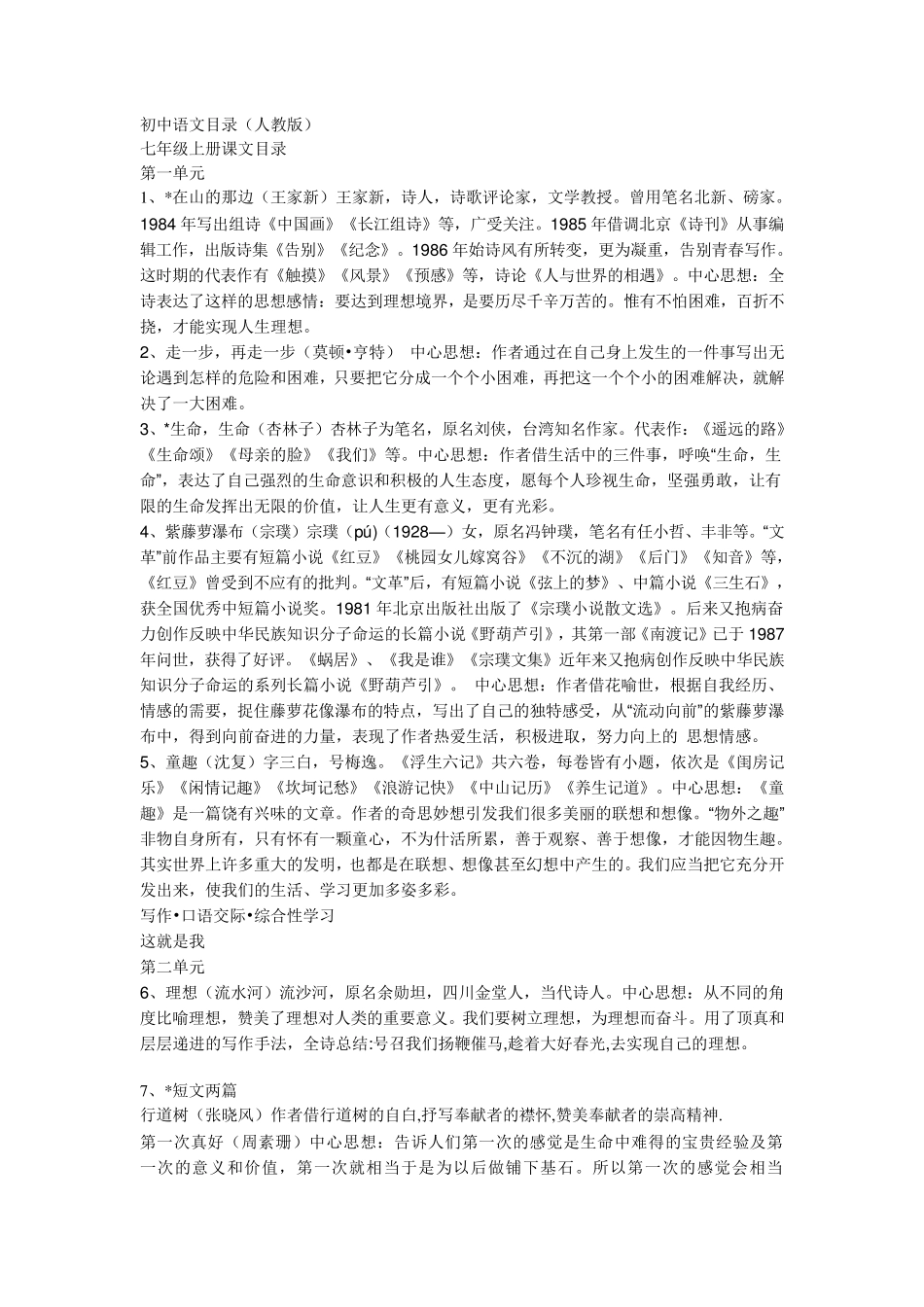 人教版初一至初三全部语文课文的中心思想及作者介绍_第1页