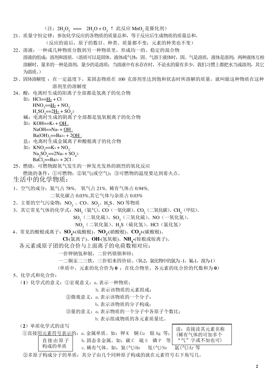 人教版初三化学(中考)复习资料_第2页