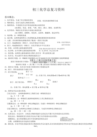 人教版初三化学(中考)复习资料