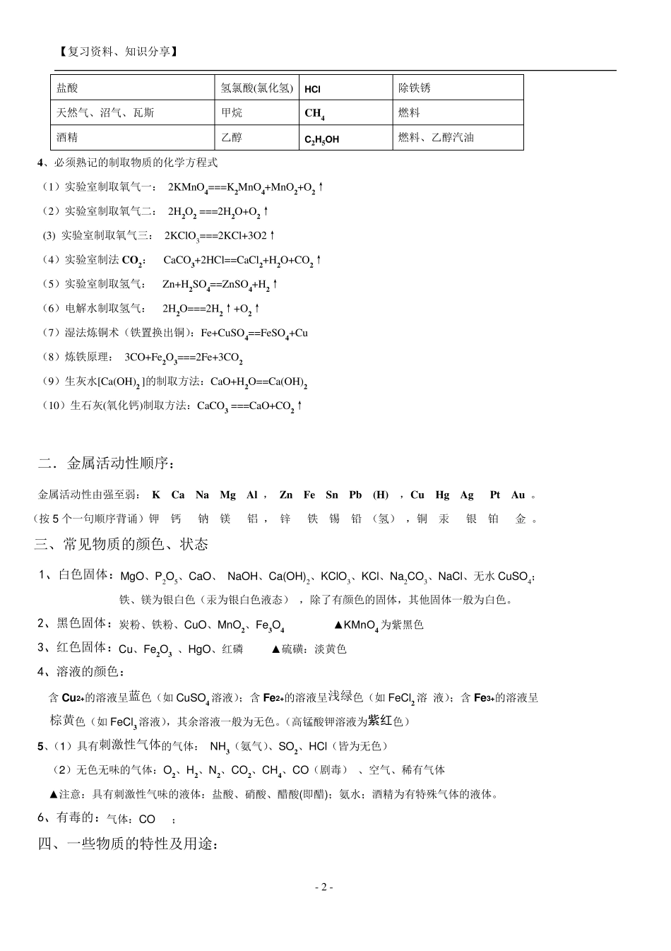 人教版初三化学全册必背知识点[最新整理]_第2页