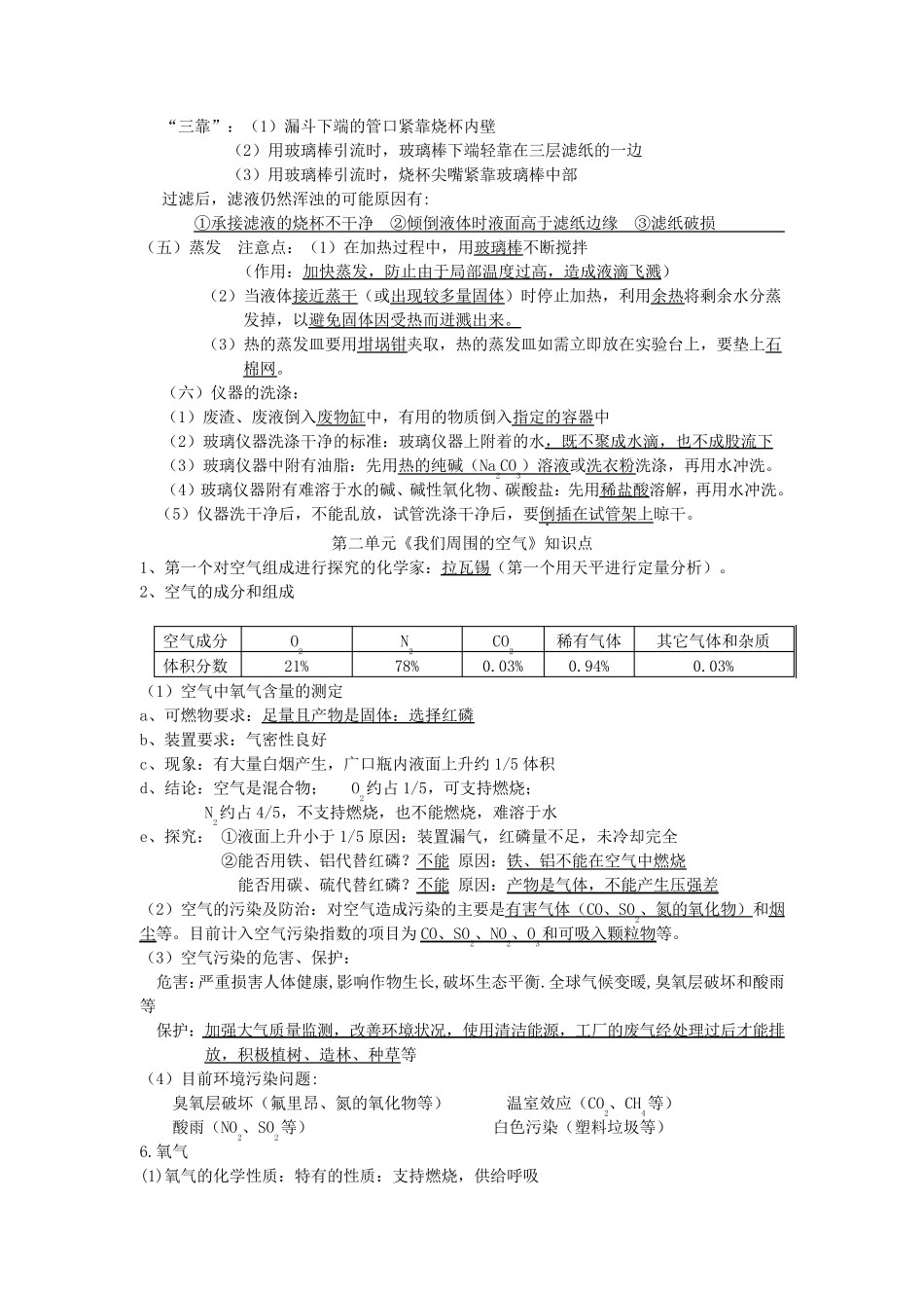 人教版初三化学知识点总结(绝对全中考必备)_第3页