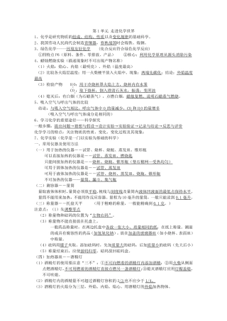 人教版初三化学知识点总结(绝对全中考必备)