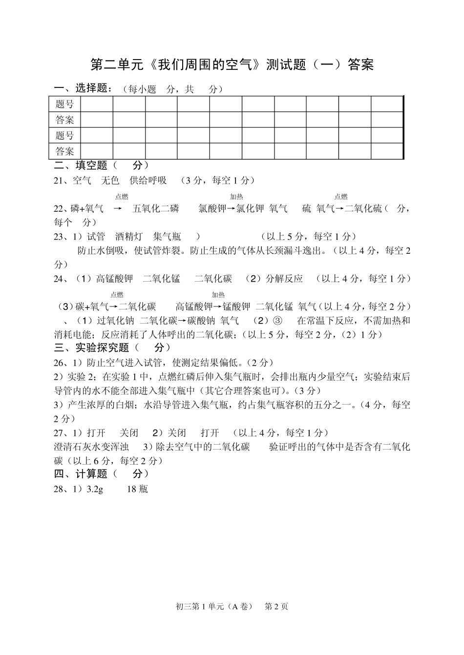 人教版初三化学第112单元测试题_第2页