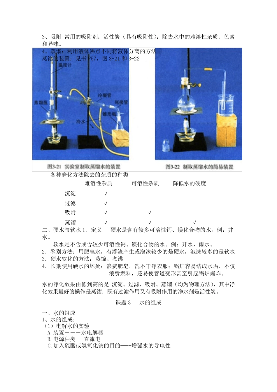 人教版初三化学第四章水知识点总结_第2页