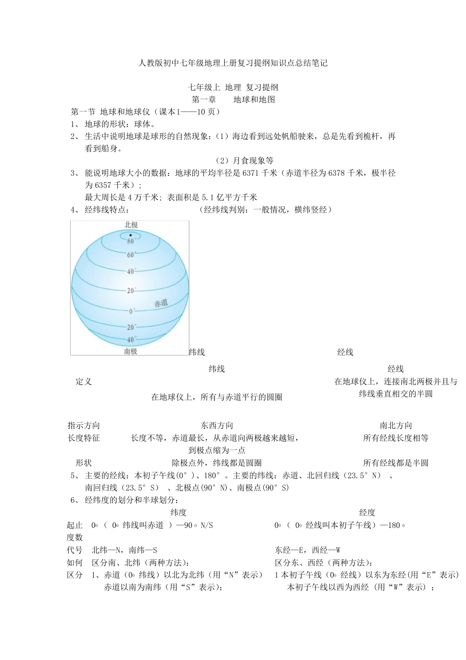 人教版初中七年级地理上册复习提纲知识点总结笔记_第1页