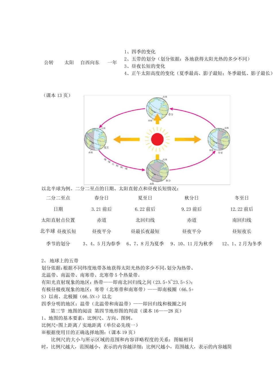 人教版初中七年级地理上册复习提纲知识点总结笔记_第3页