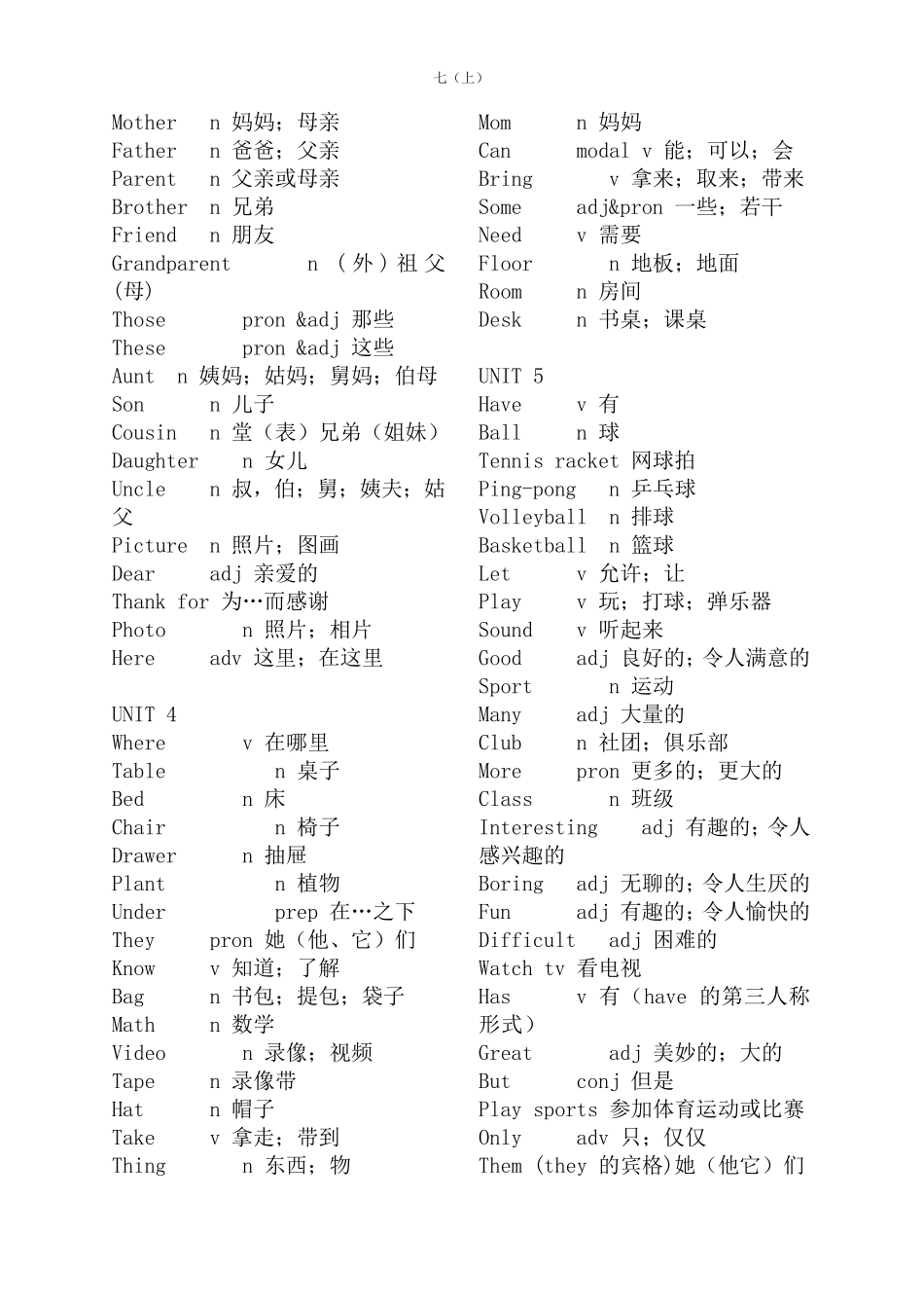 人教版初中三年英语单词汇总_第2页