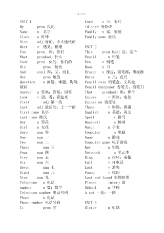 人教版初中三年英语单词汇总