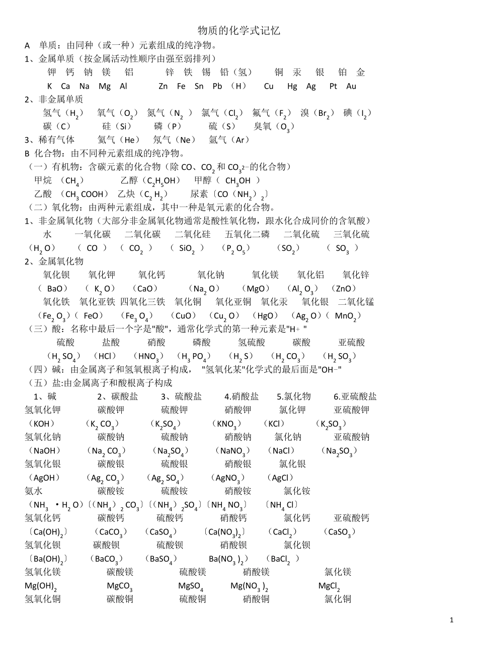 人教版初中化学上下册知识点总结_第1页