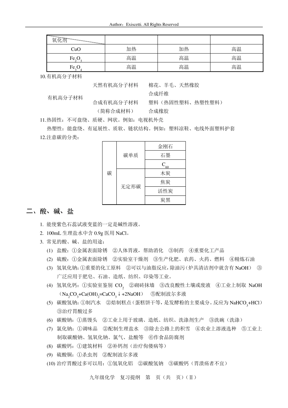 人教版初中化学总复习资料_第3页