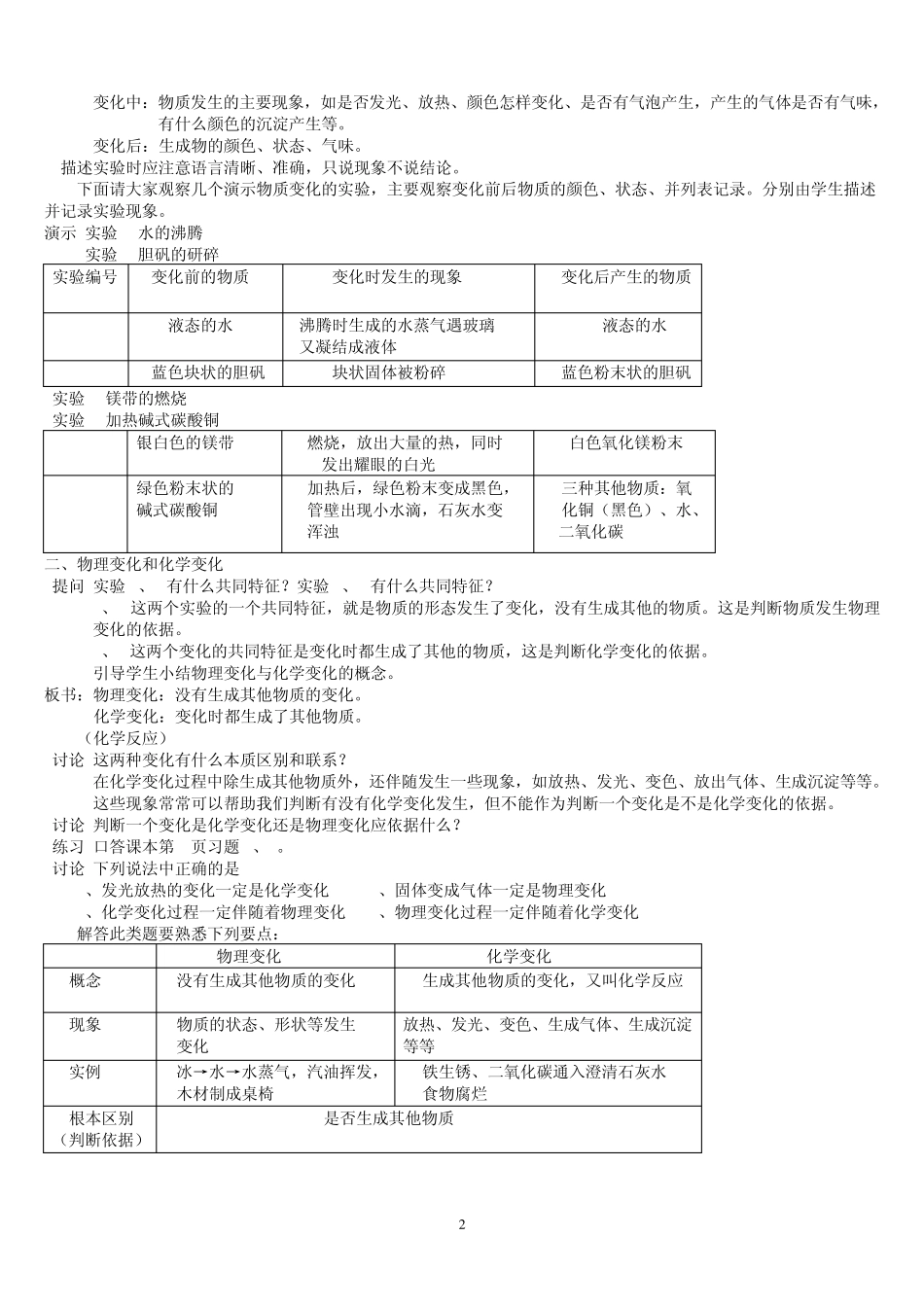 人教版初中化学教案全册_第2页