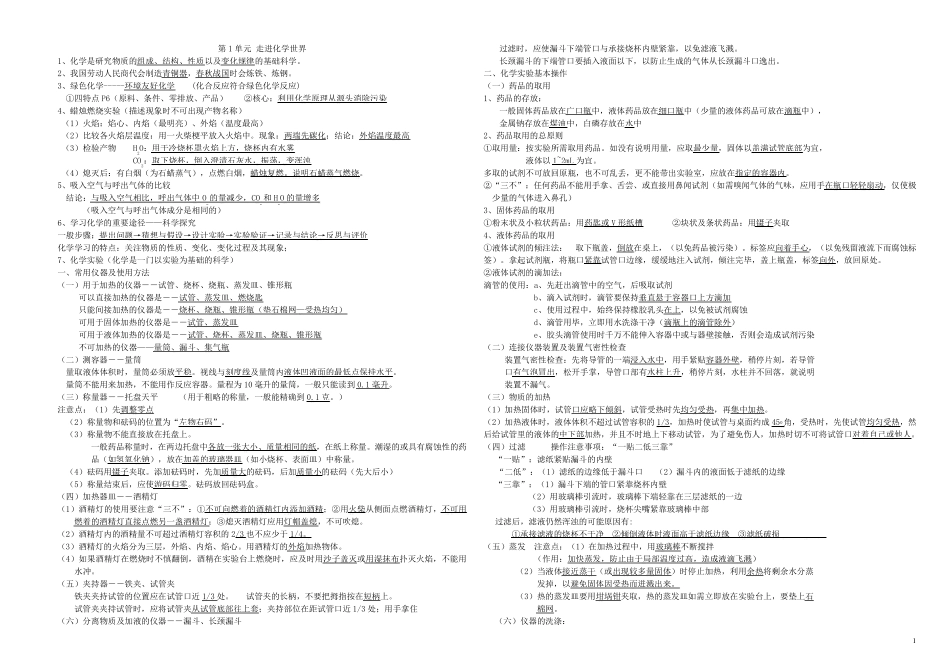 人教版初中化学知识点总结(绝对全~~~23页啊_中考必备)_第1页
