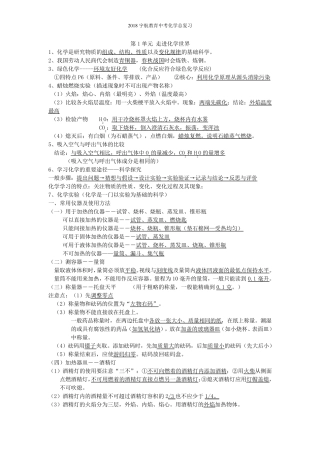 人教版初中化学知识点总结(绝对全中考必备)