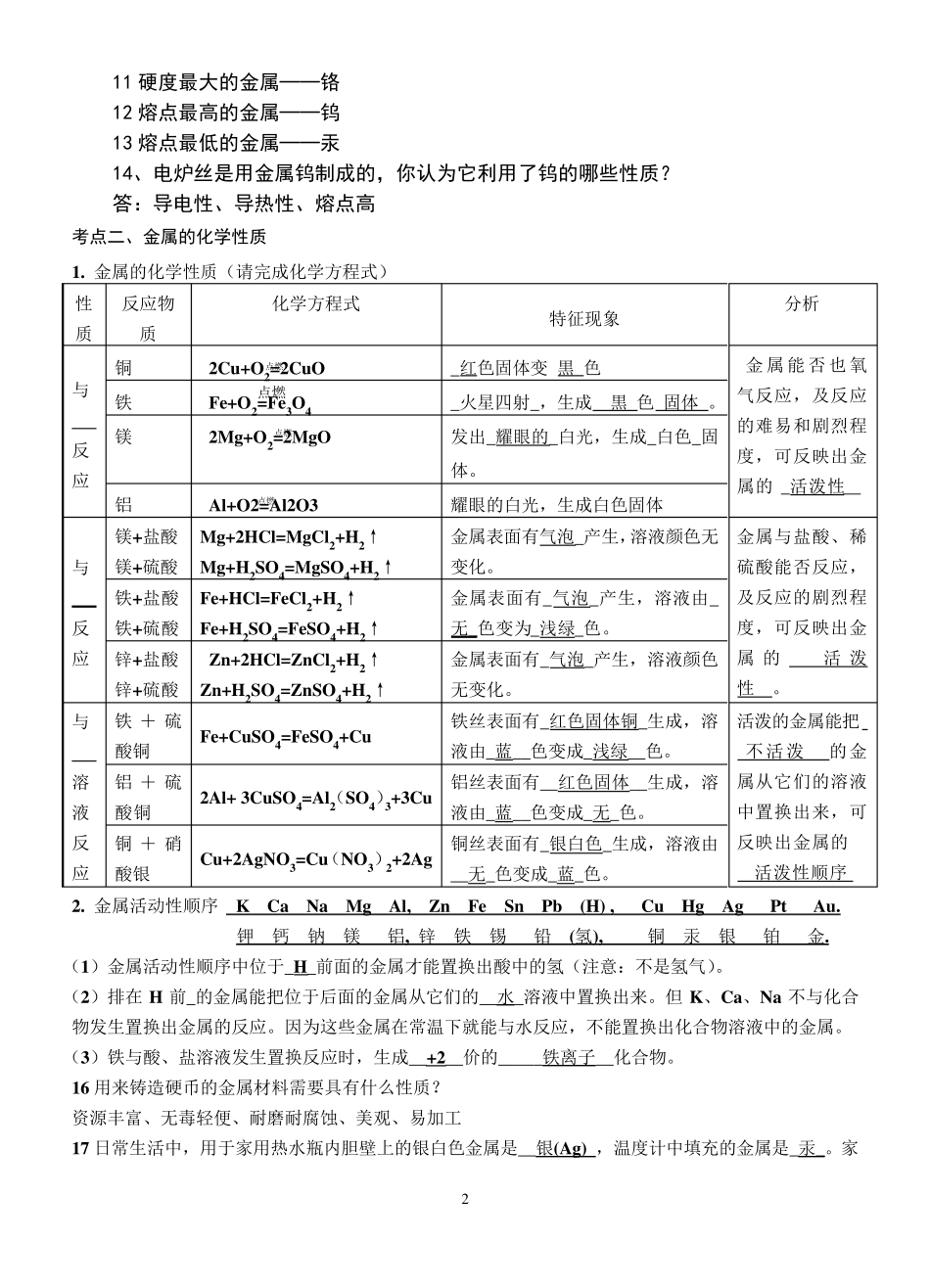 人教版初中化学课本基本知识点汇总(下册)_第2页