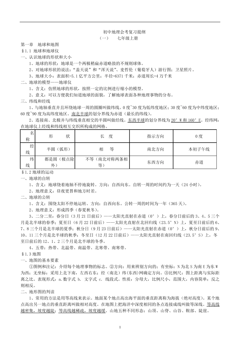 人教版初中地理中考总复习共4册_第1页