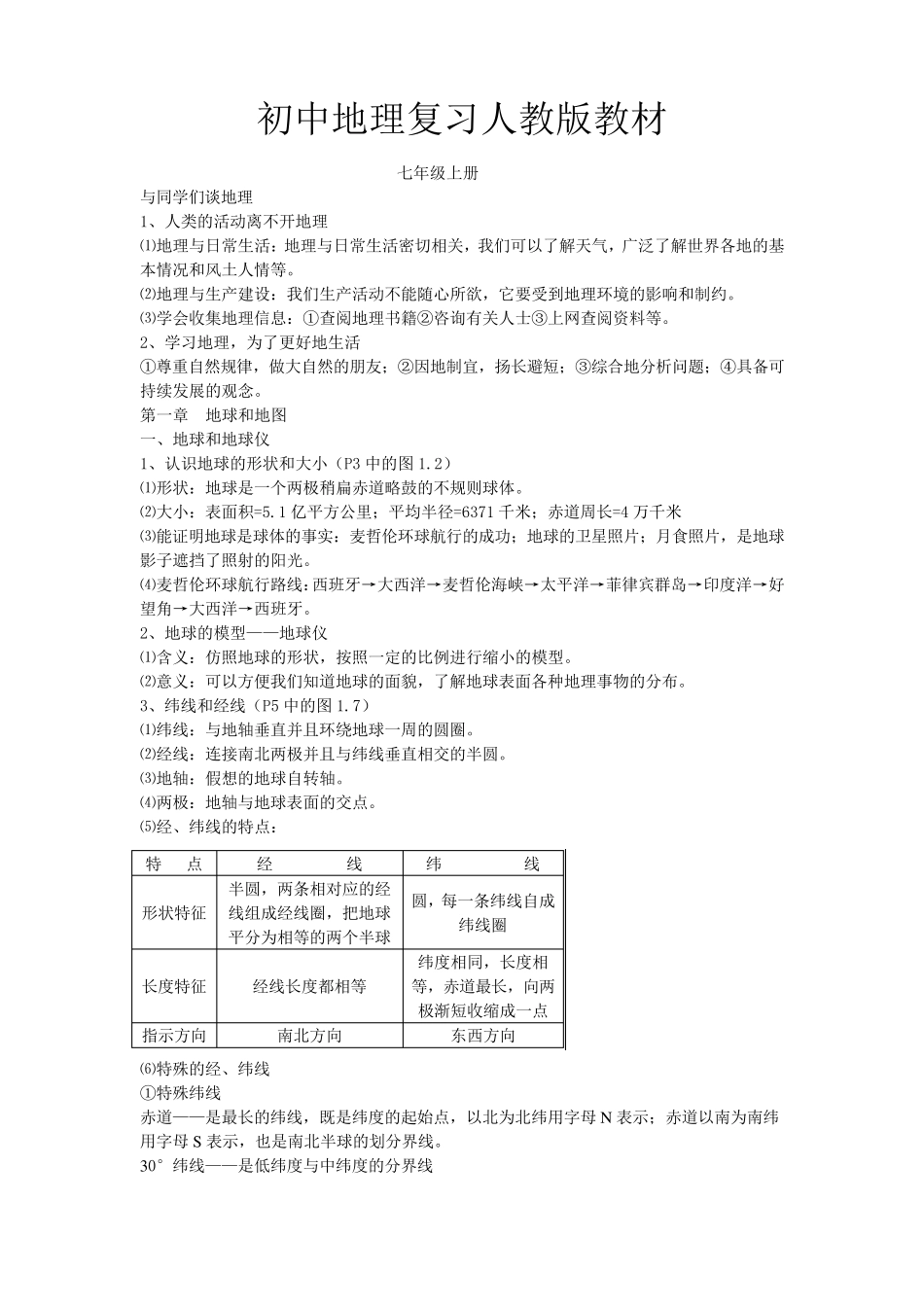 人教版初中地理章节知识点总结_第1页