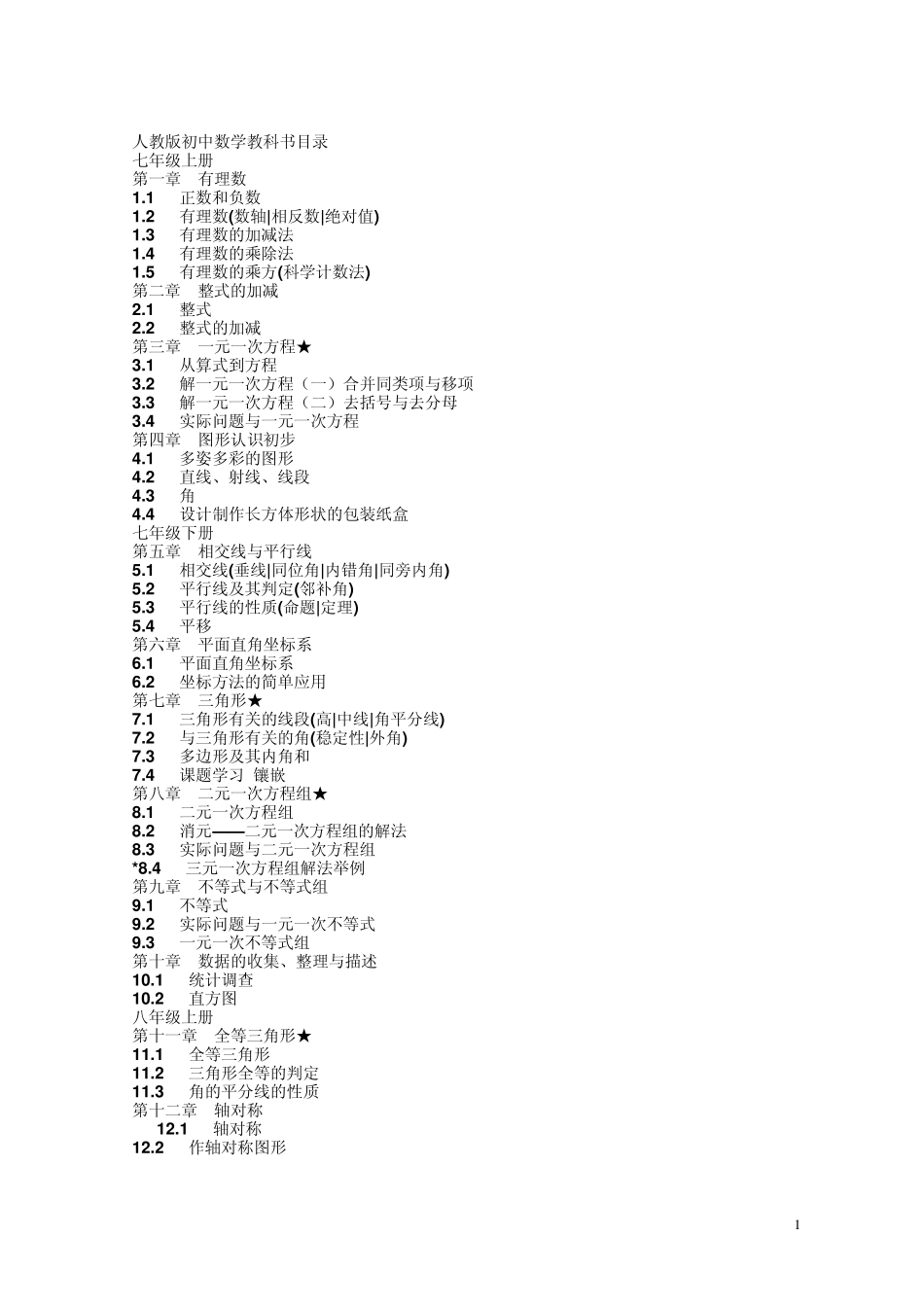人教版初中数学教科书目录_第1页