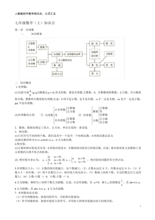 人教版初中数学知识点总结+公式