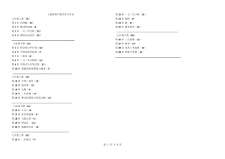 人教版初中数学章节详解目录