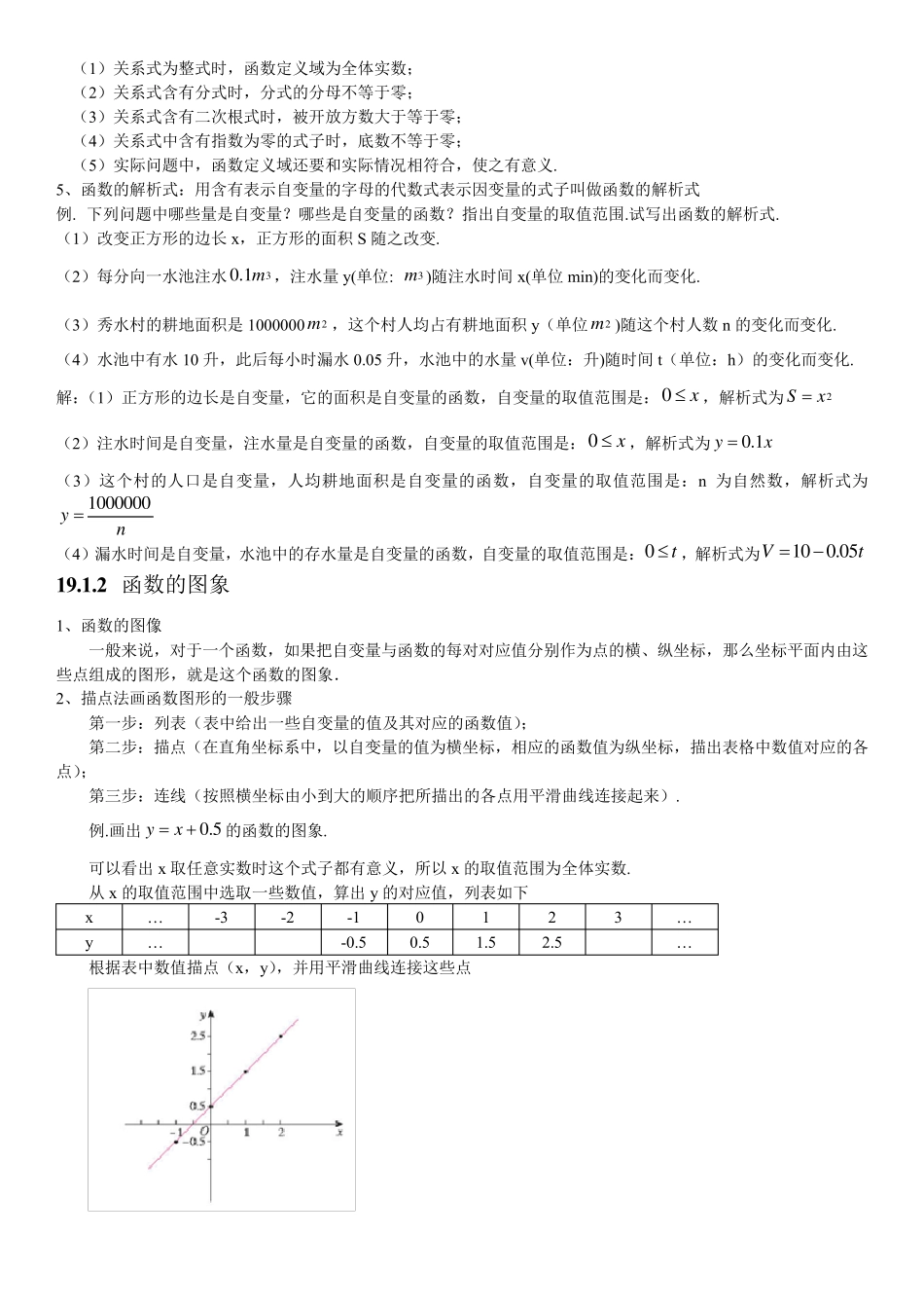 人教版初中数学第十九章一次函数知识点_第2页