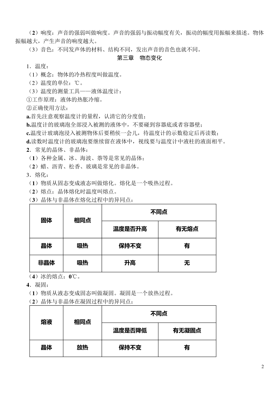 人教版初中物理复习笔记_第2页