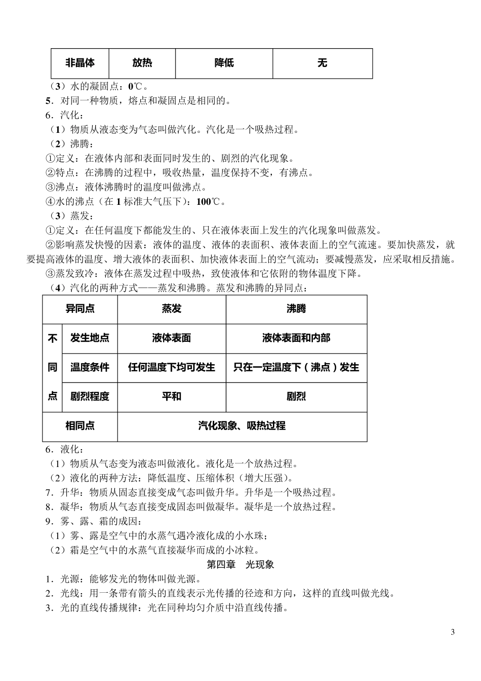 人教版初中物理复习笔记_第3页