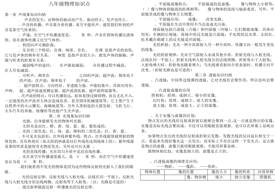 人教版初中物理知识点总结归纳(特详细)副本_第1页