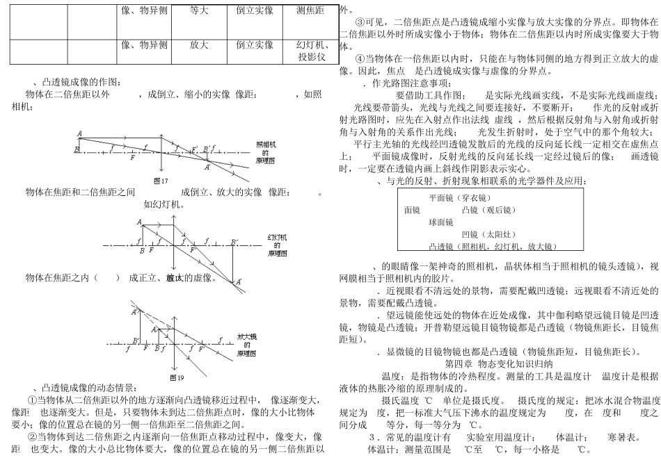 人教版初中物理知识点总结归纳(特详细)副本_第2页