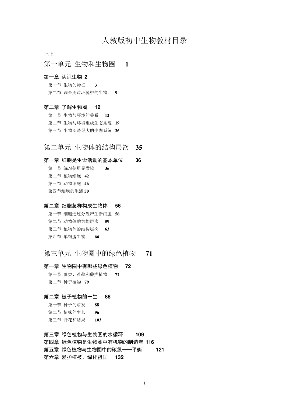 人教版初中生物目录_第1页