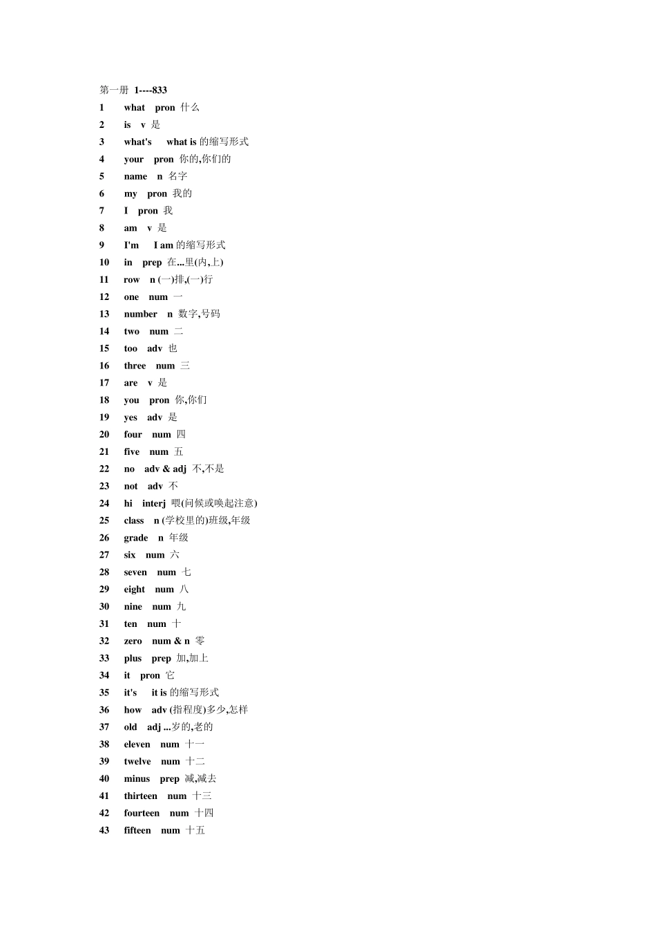 人教版初中英语(初中)单词表(初一至初三全册)_第1页