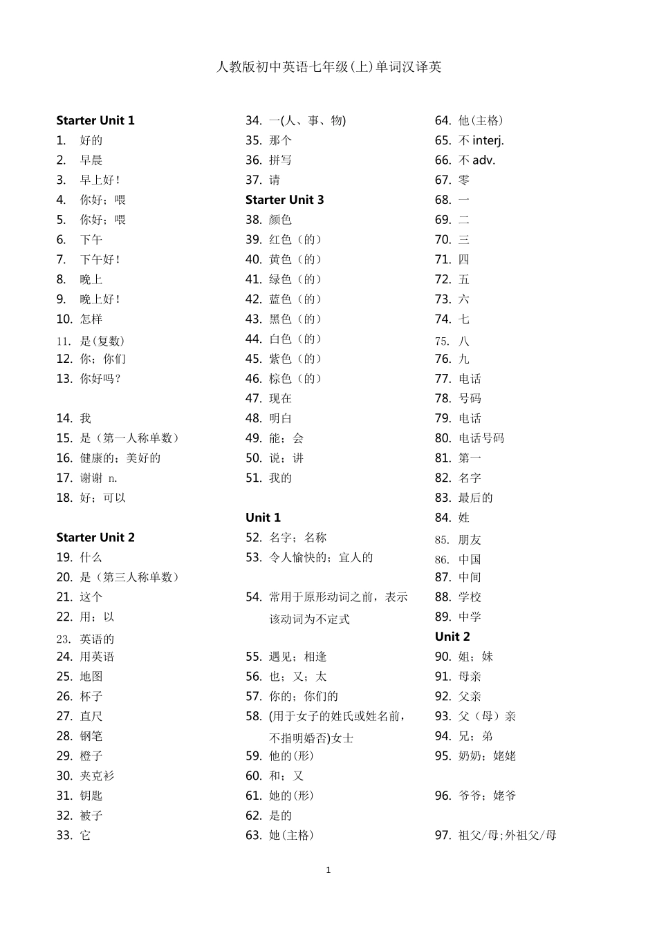 人教版初中英语七年级(上)单词汉译英、英译汉_第1页