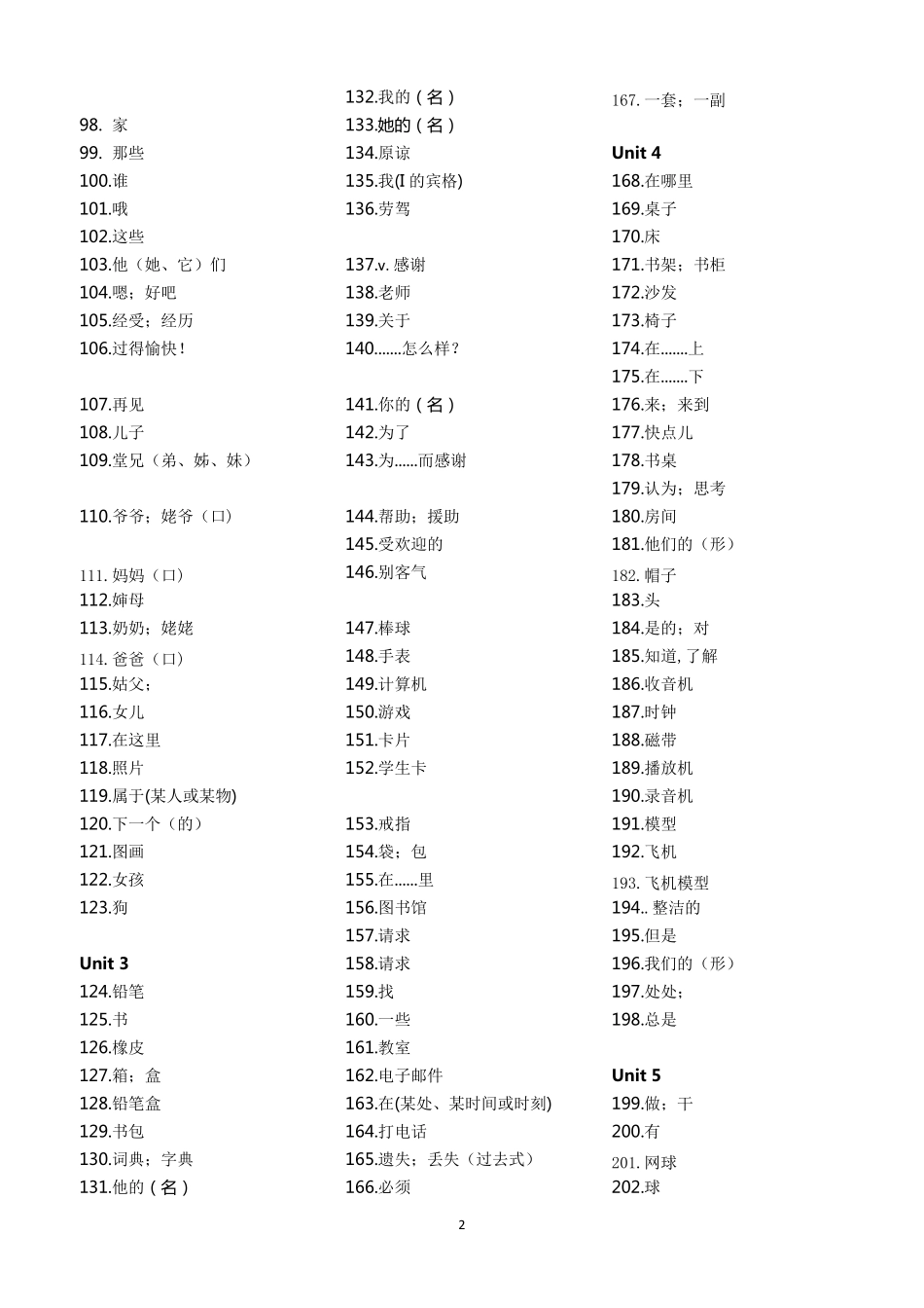 人教版初中英语七年级(上)单词汉译英、英译汉_第2页