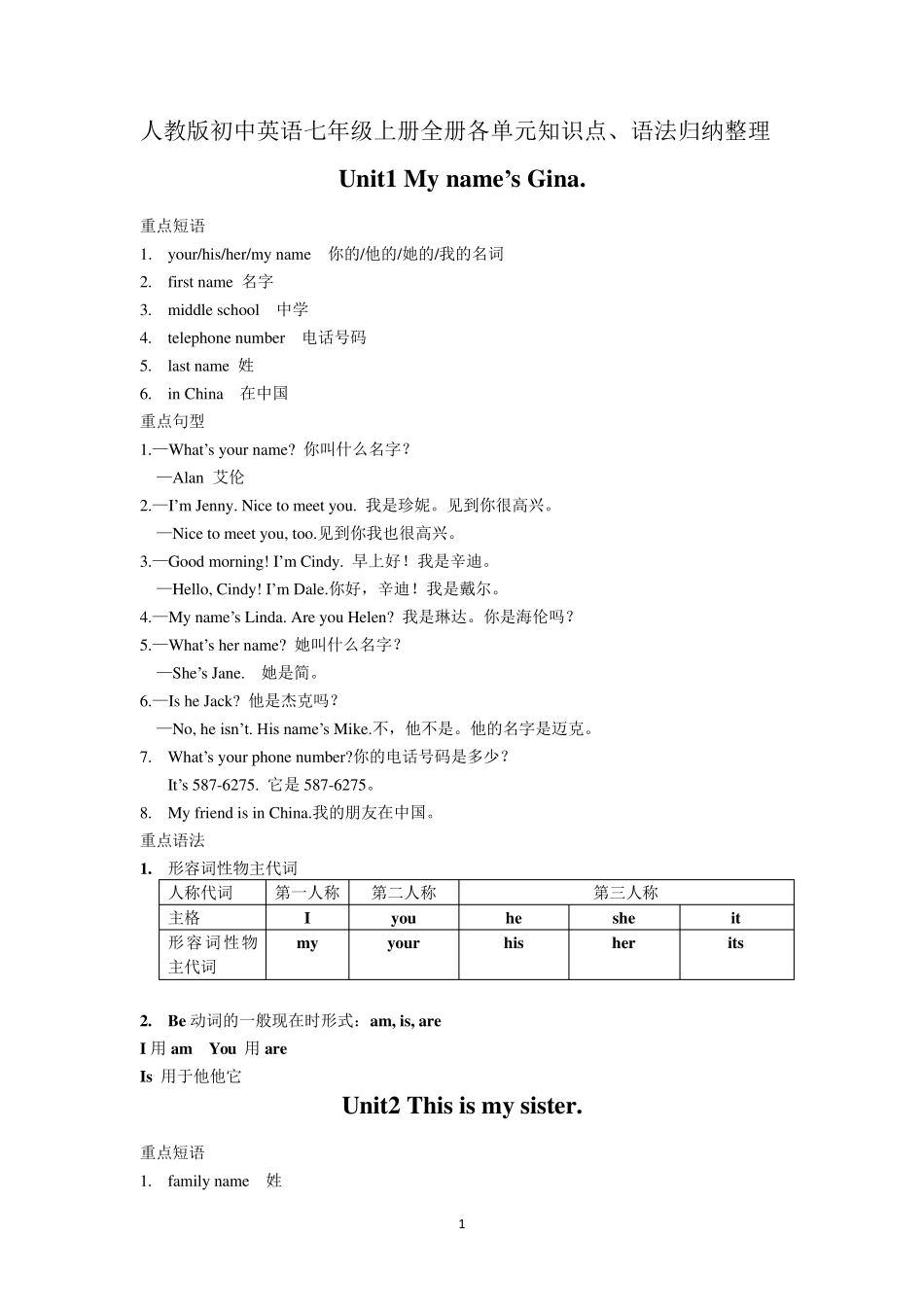 人教版初中英语七年级上册全册各单元知识点、语法归纳整理_第1页