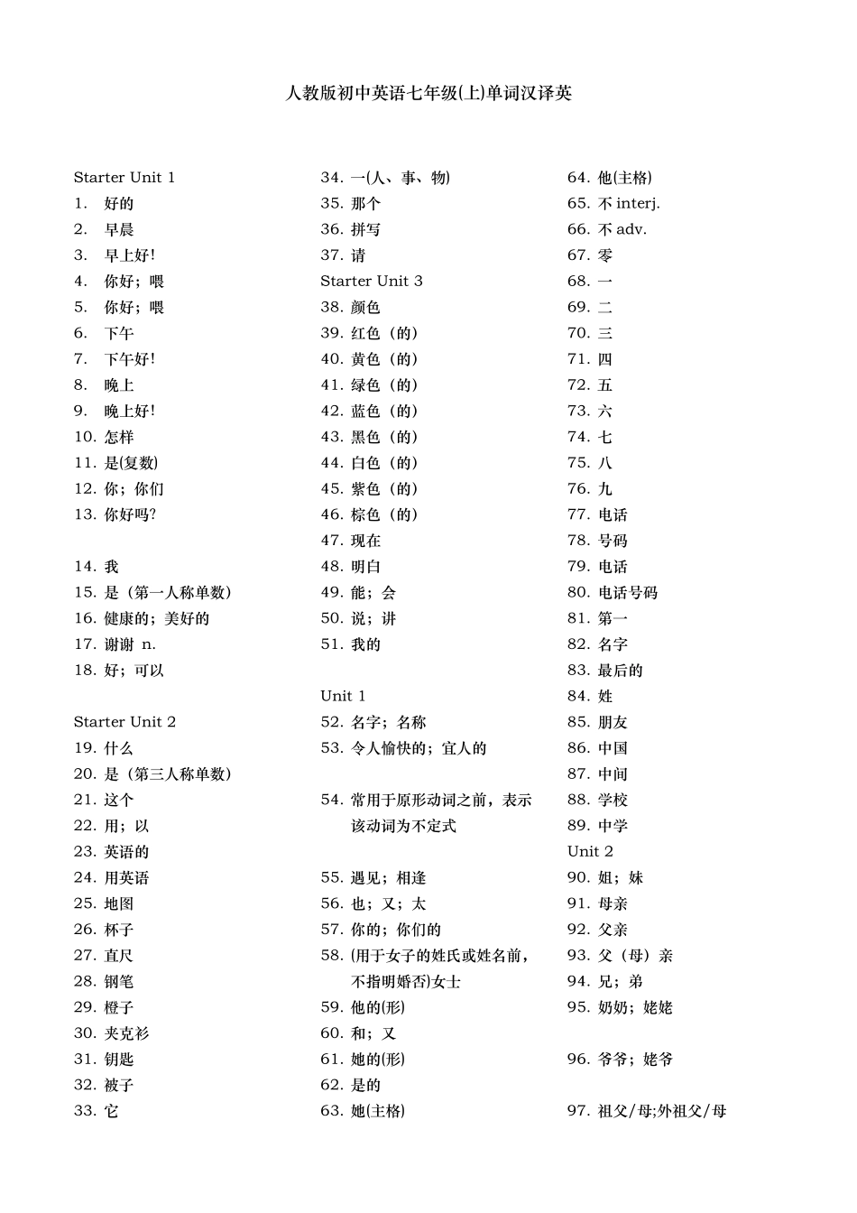 人教版初中英语七年级上单词汉译英.英译汉_第1页