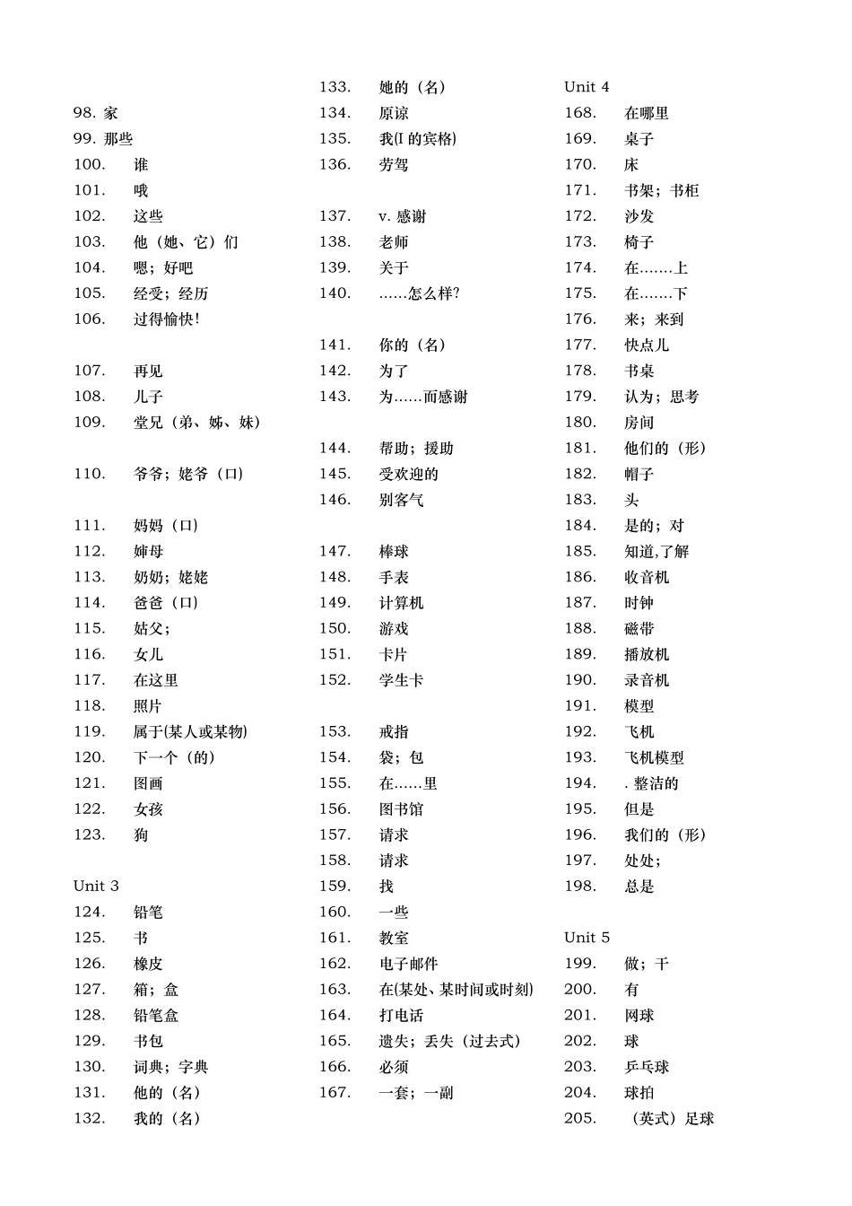 人教版初中英语七年级上单词汉译英.英译汉_第2页