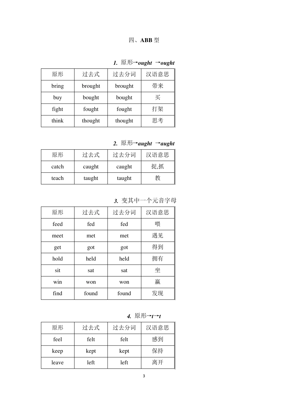 人教版初中英语不规则动词归类记忆表_第3页