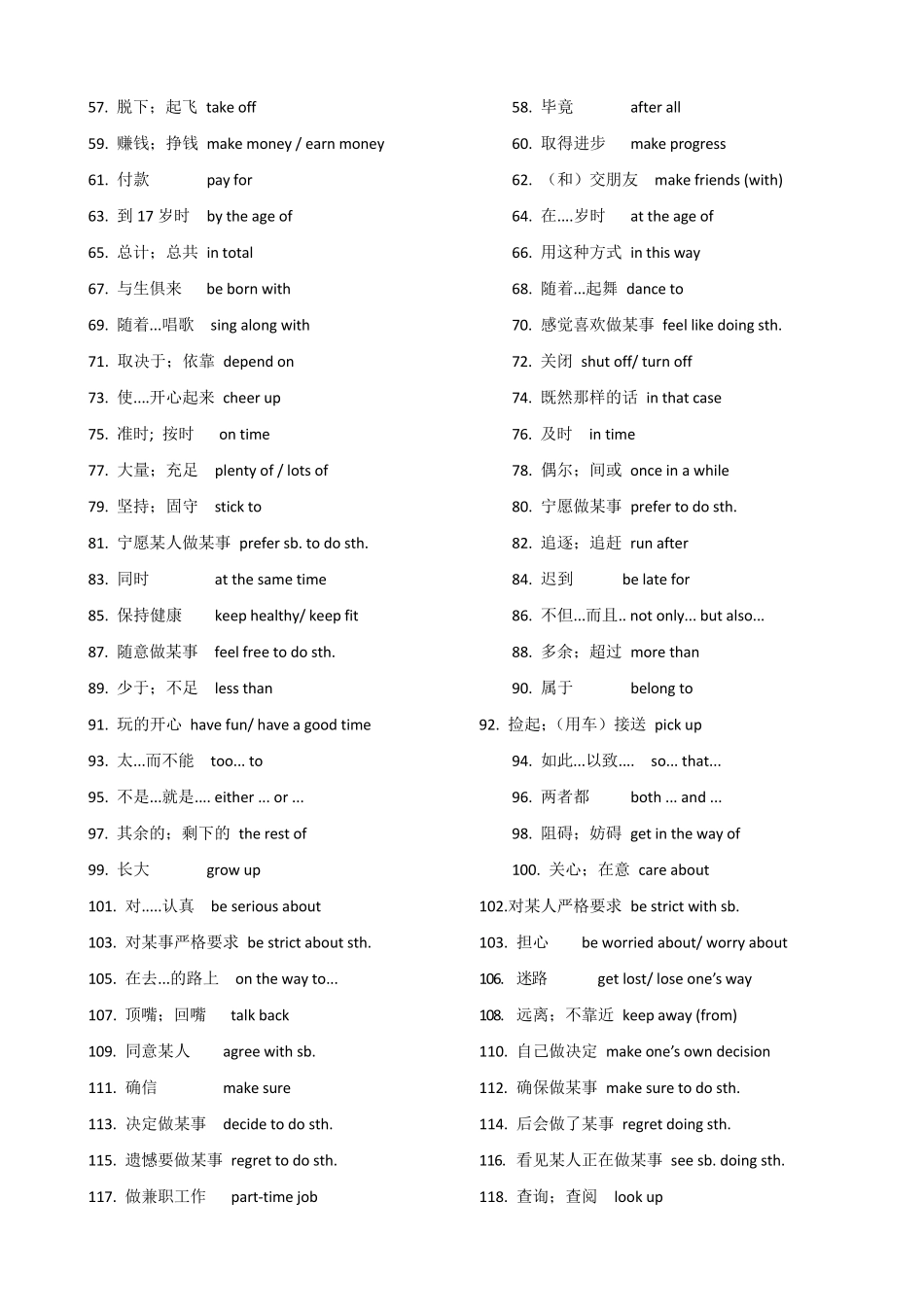 人教版初中英语中考常见短语_第2页