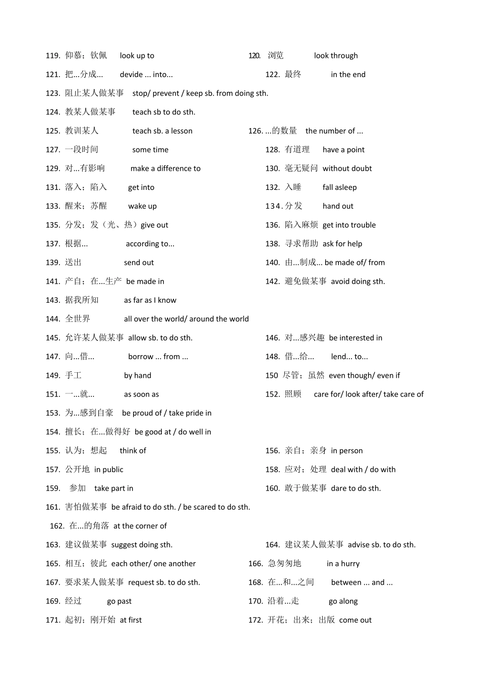 人教版初中英语中考常见短语_第3页