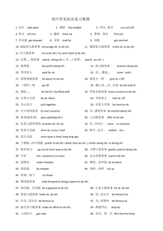 人教版初中英语中考常见短语