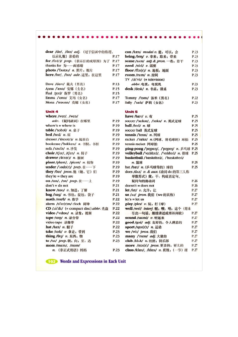 人教版初中英语七至九年级全册单词表_第3页