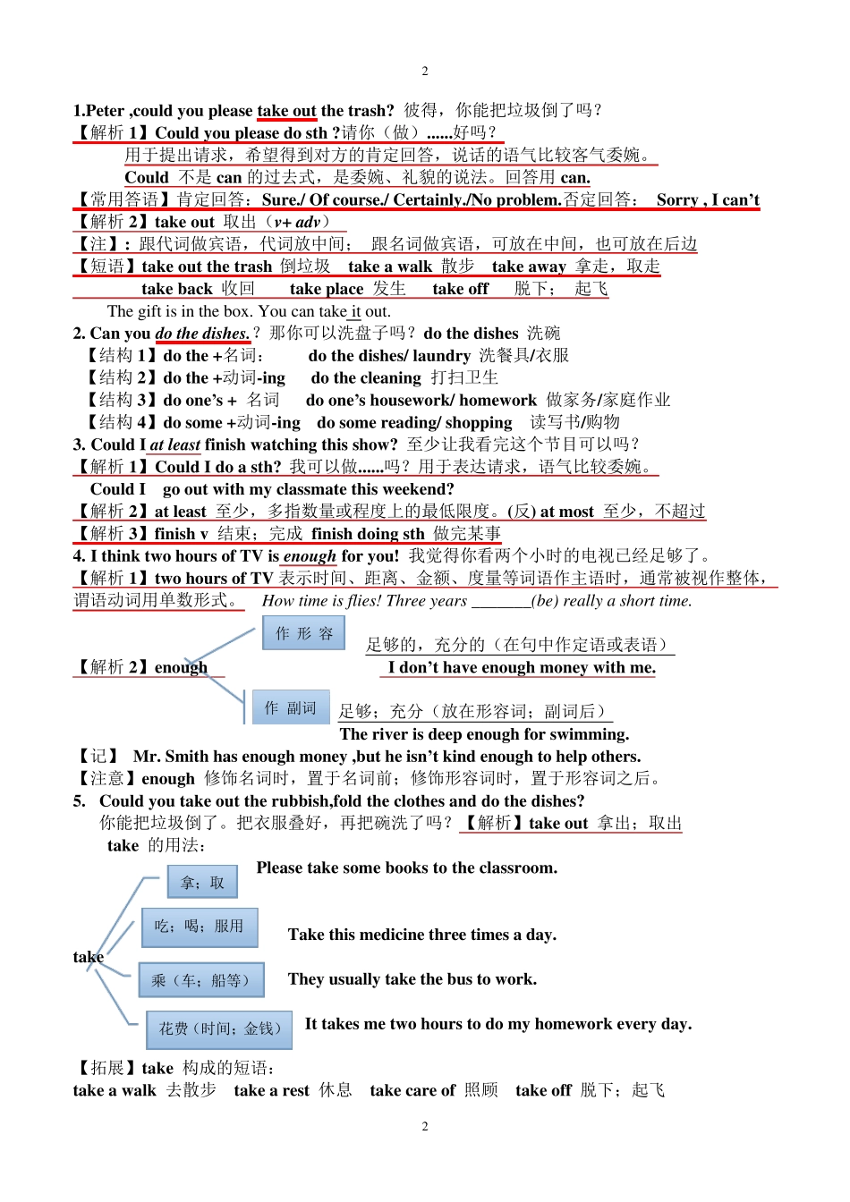 人教版初中英语八年级下册Unit3课文讲解、知识点及练习_第2页