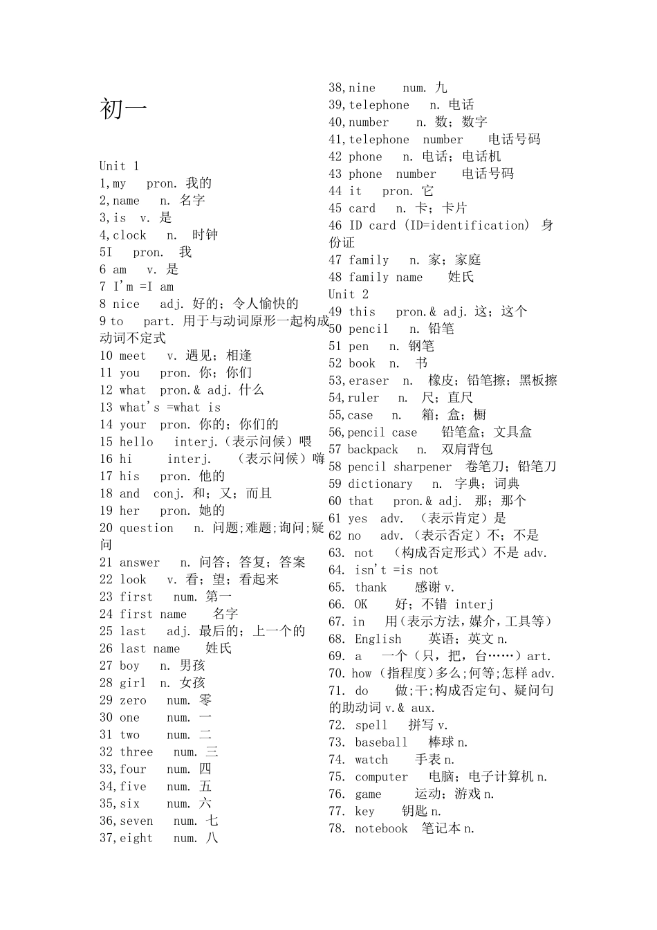 人教版初中英语初一初二单词_第1页